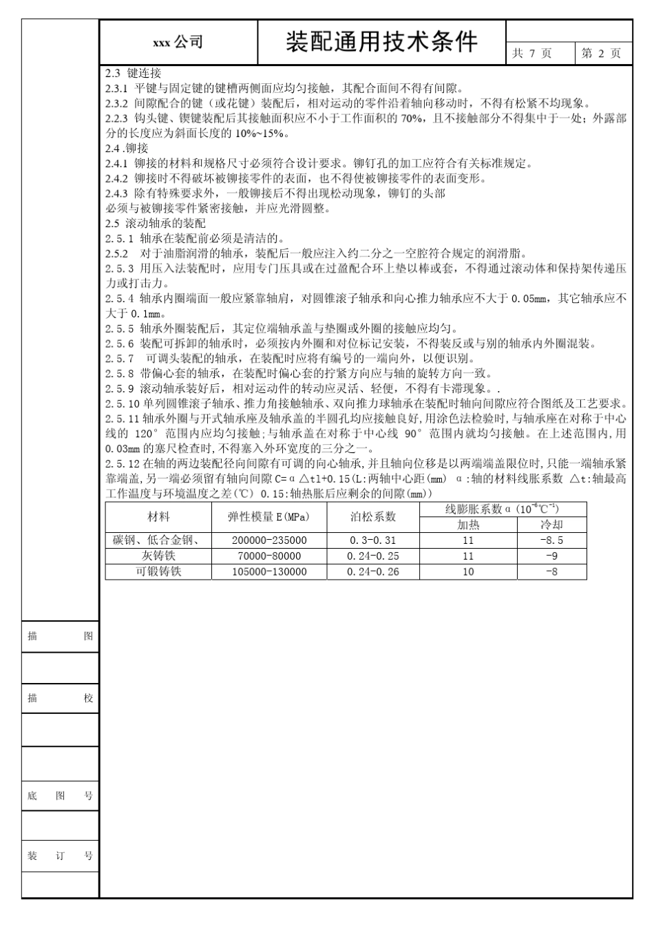 机械设备装配技术要求_第2页