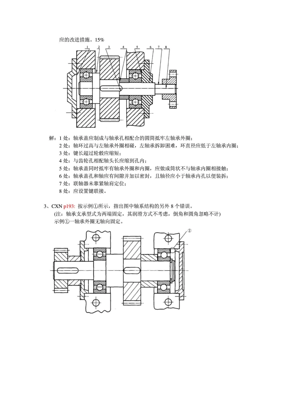 机械设计(轴系结构图改错)_第2页