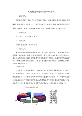 机械设计与制造专业调研报告