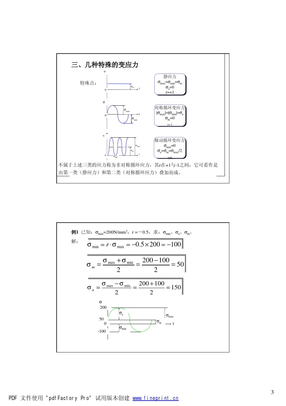 机械设计之疲劳极限_第3页