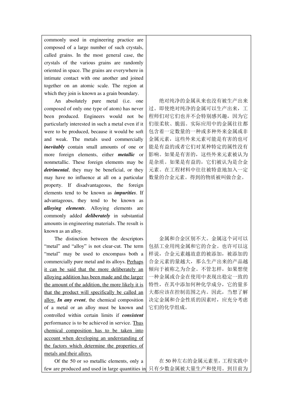 机械设计制造及其自动化专业英语翻译_第2页