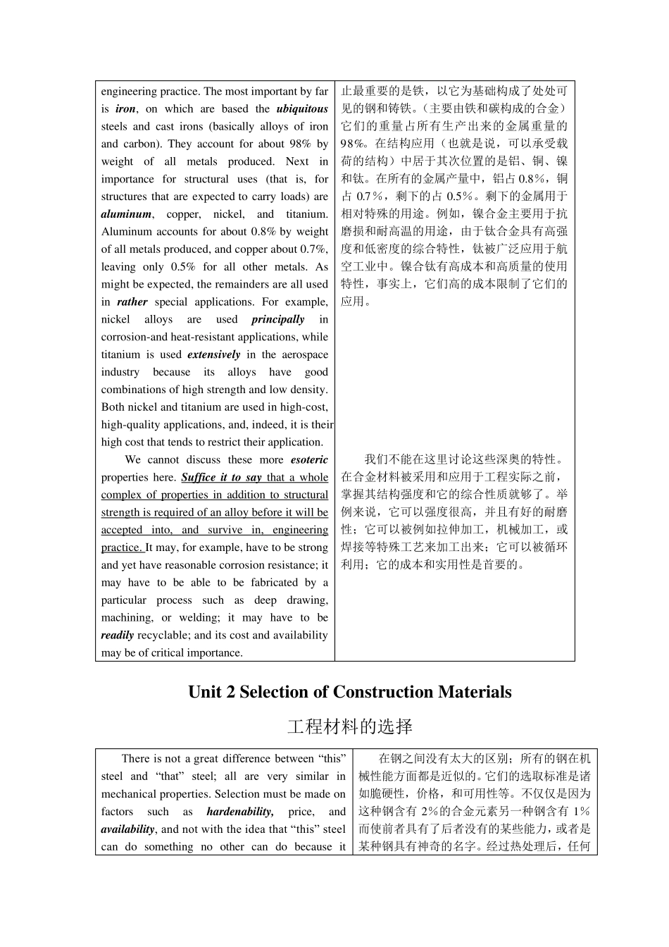 机械设计制造及其自动化专业英语翻译_第3页