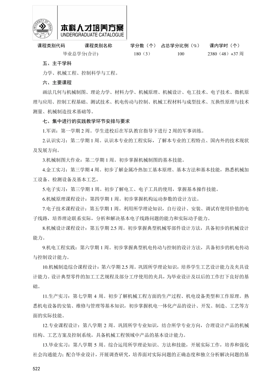 机械设计制造及其自动化本科专业人才培养方案_第2页