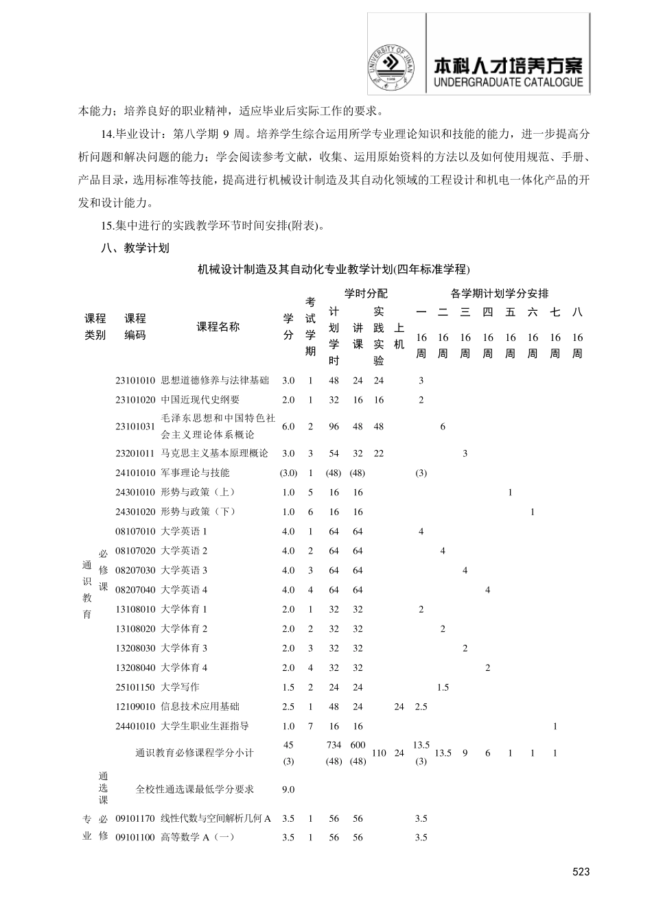 机械设计制造及其自动化本科专业人才培养方案_第3页