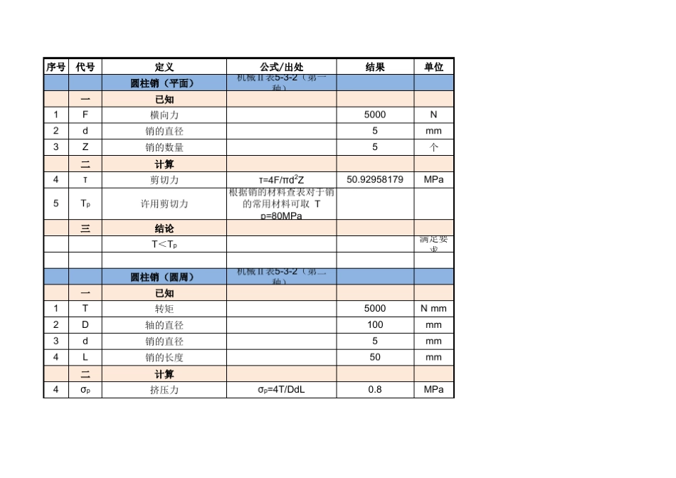 机械设计各种计算公式_第3页