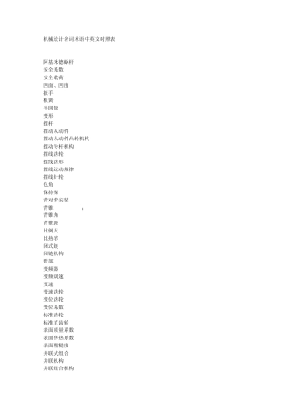 机械设计名词术语中英文对照表