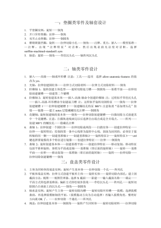 机械设计实例教程总结