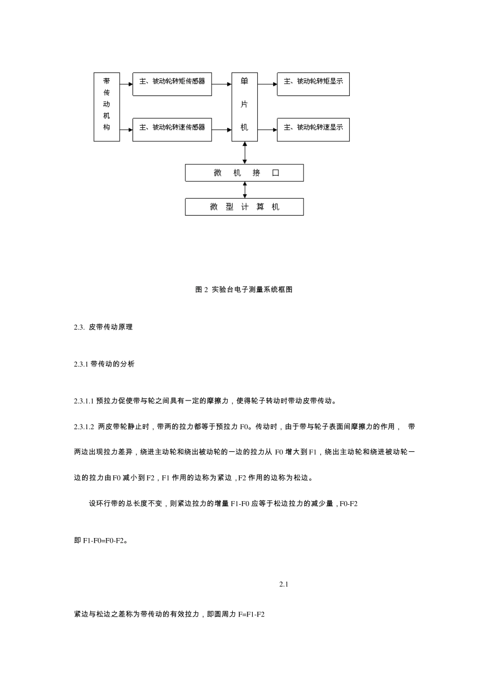 机械设计实验_第3页