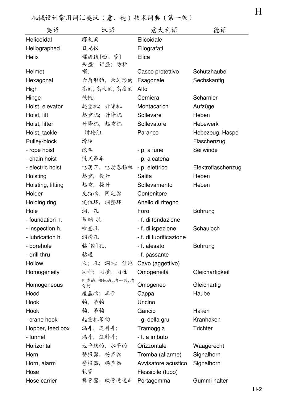 机械设计常用英汉词典_第2页