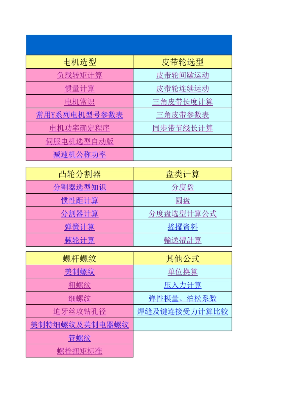 机械设计常用计算总目_第1页