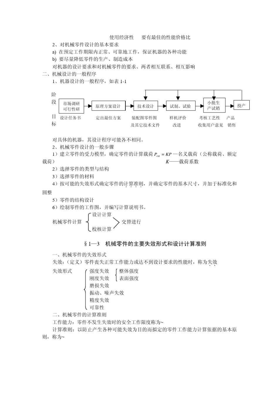 机械设计教程_第2页