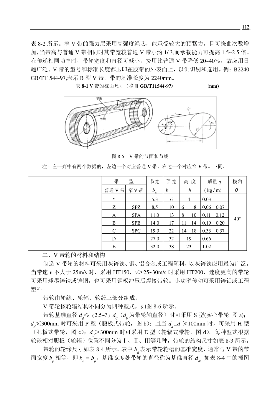 机械设计第8章带传动_第3页