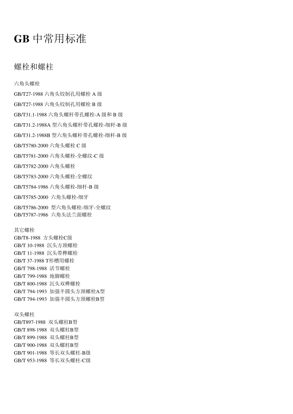 机械设计行业GB中常用标准._第1页