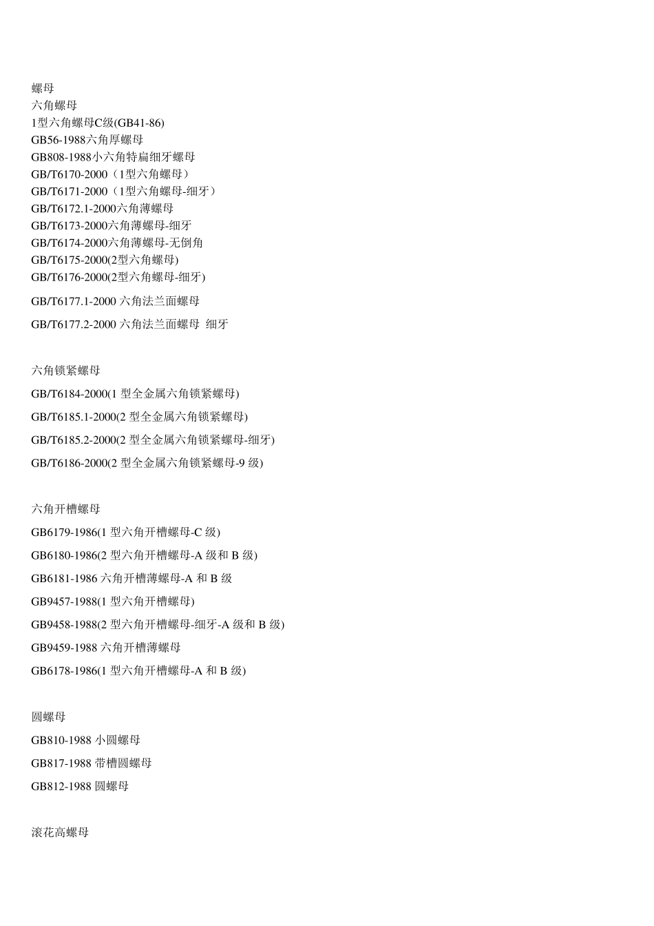 机械设计行业GB中常用标准._第2页