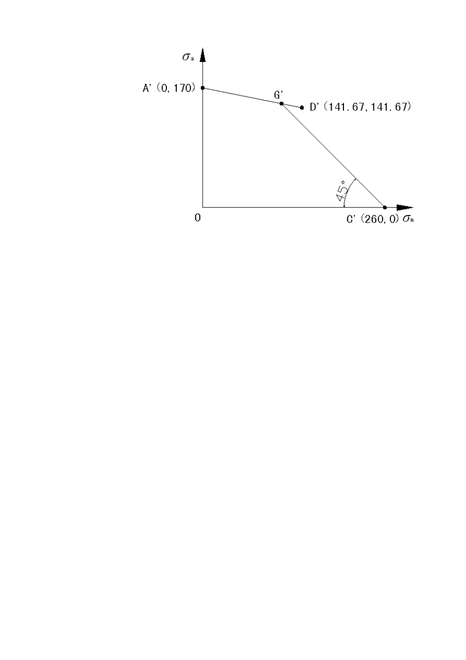 机械设计课后习题答案_第2页