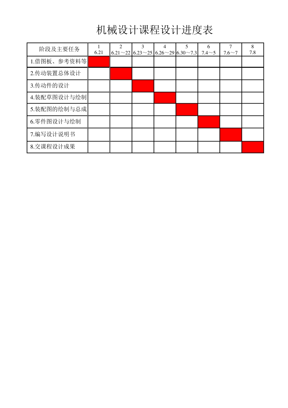 机械设计课程设计指导书_第3页