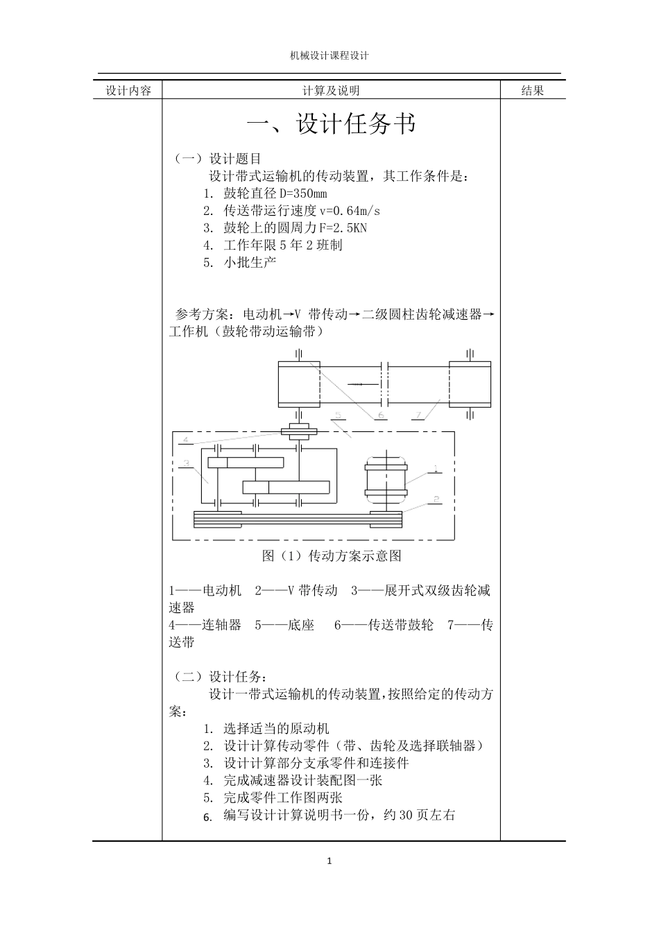 机械设计课程设计说明书(二级展开式圆柱斜齿轮减速器)_第1页