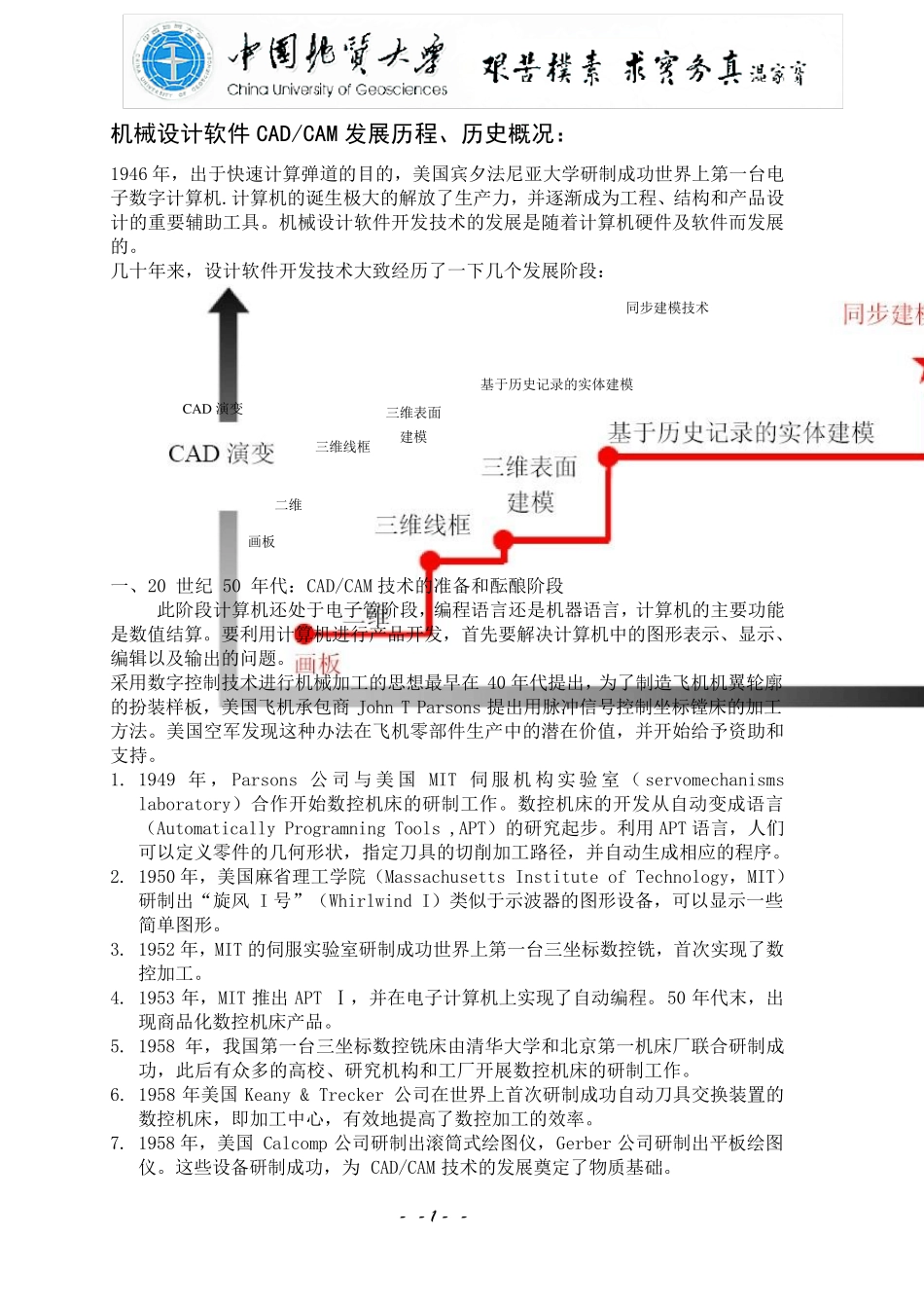 机械设计软件CAD、CAM发展历程、历史概况_第1页