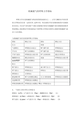 机械通气的呼吸力学指标