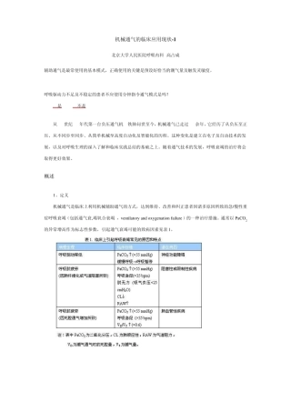 机械通气的临床应用现状1