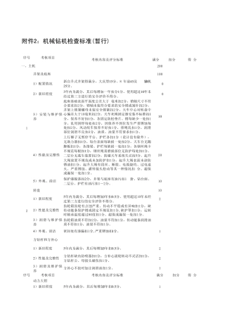 机械钻机检查标准(暂行)