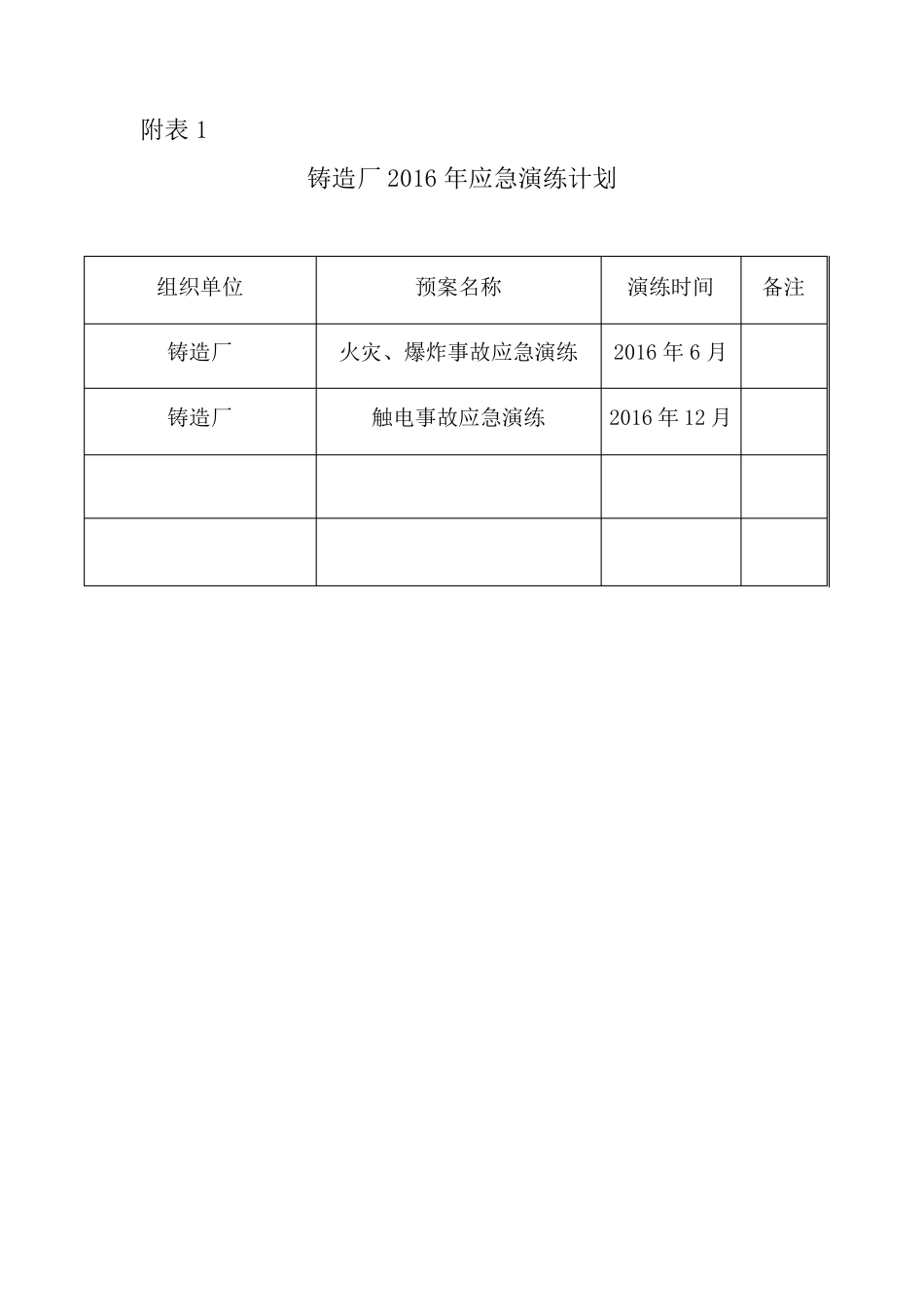 机械铸造企业应急预案演练计划_第3页