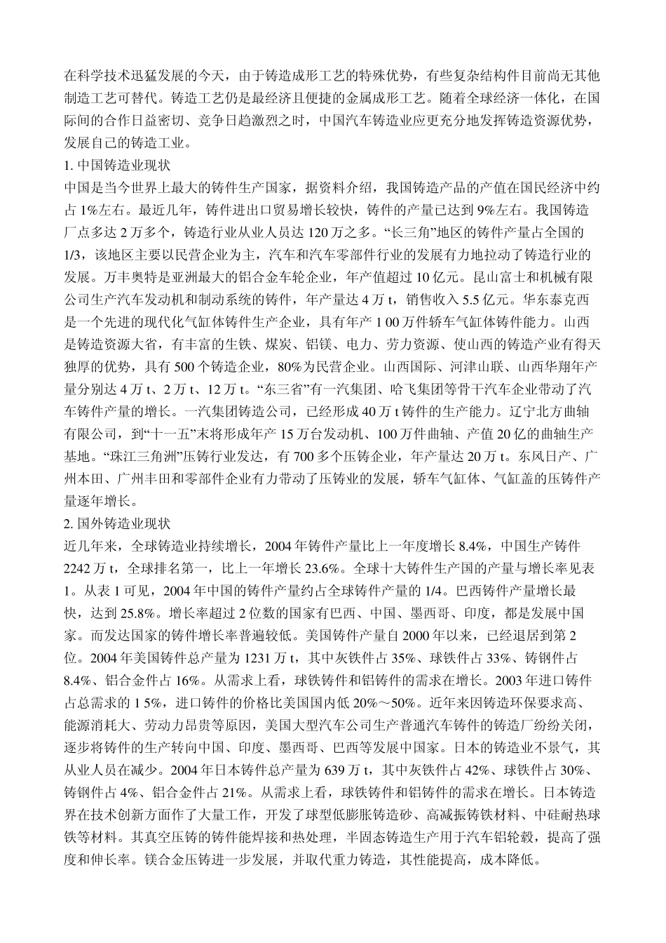 机械铸造行业现状_第1页