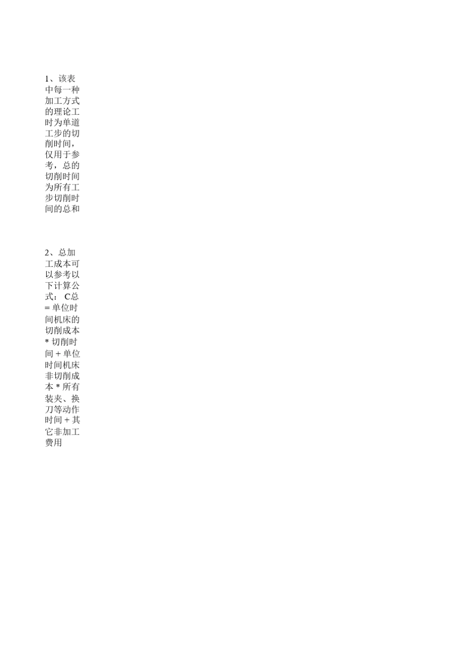 机械零件加工成本计算报价大全_第1页