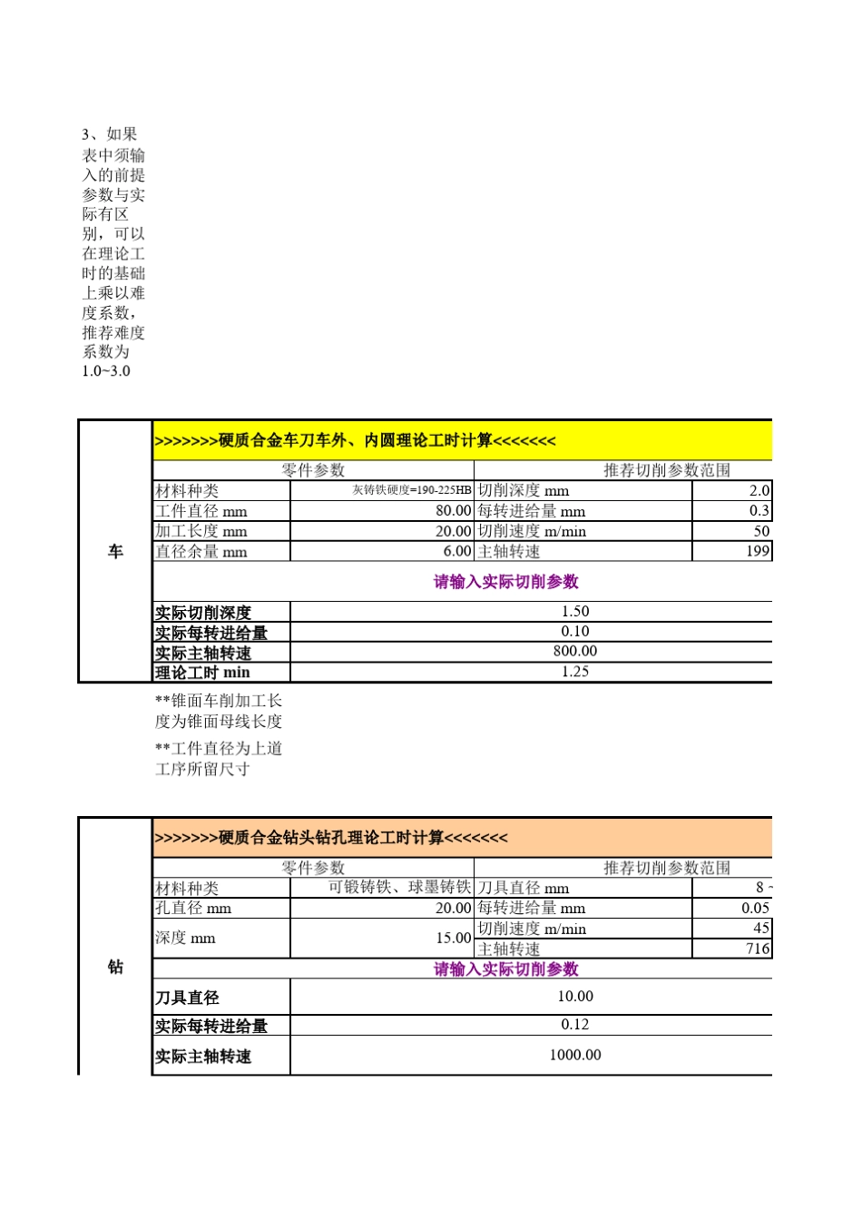 机械零件加工成本计算报价大全_第2页