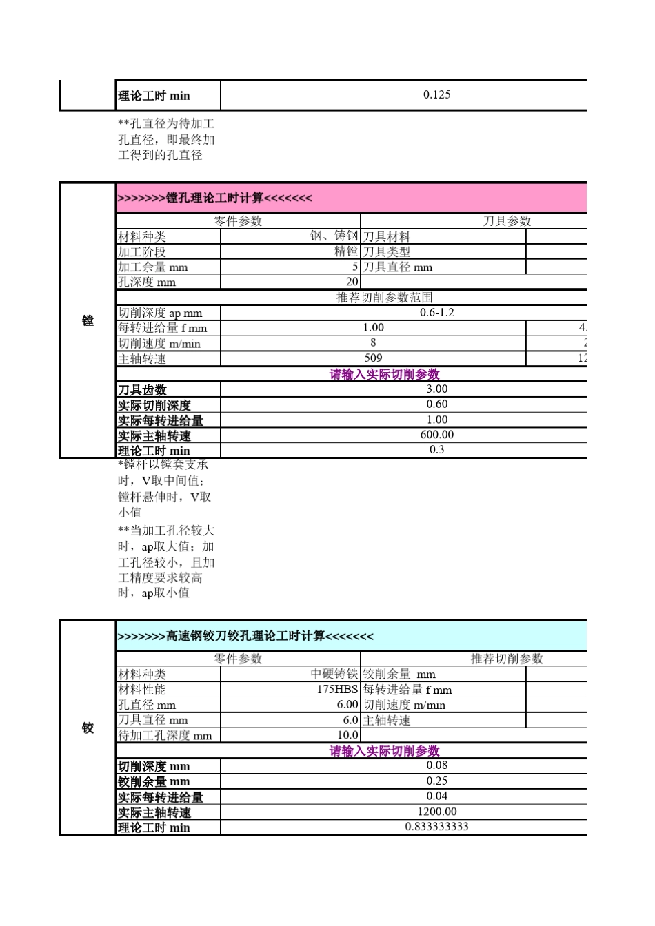 机械零件加工成本计算报价大全_第3页