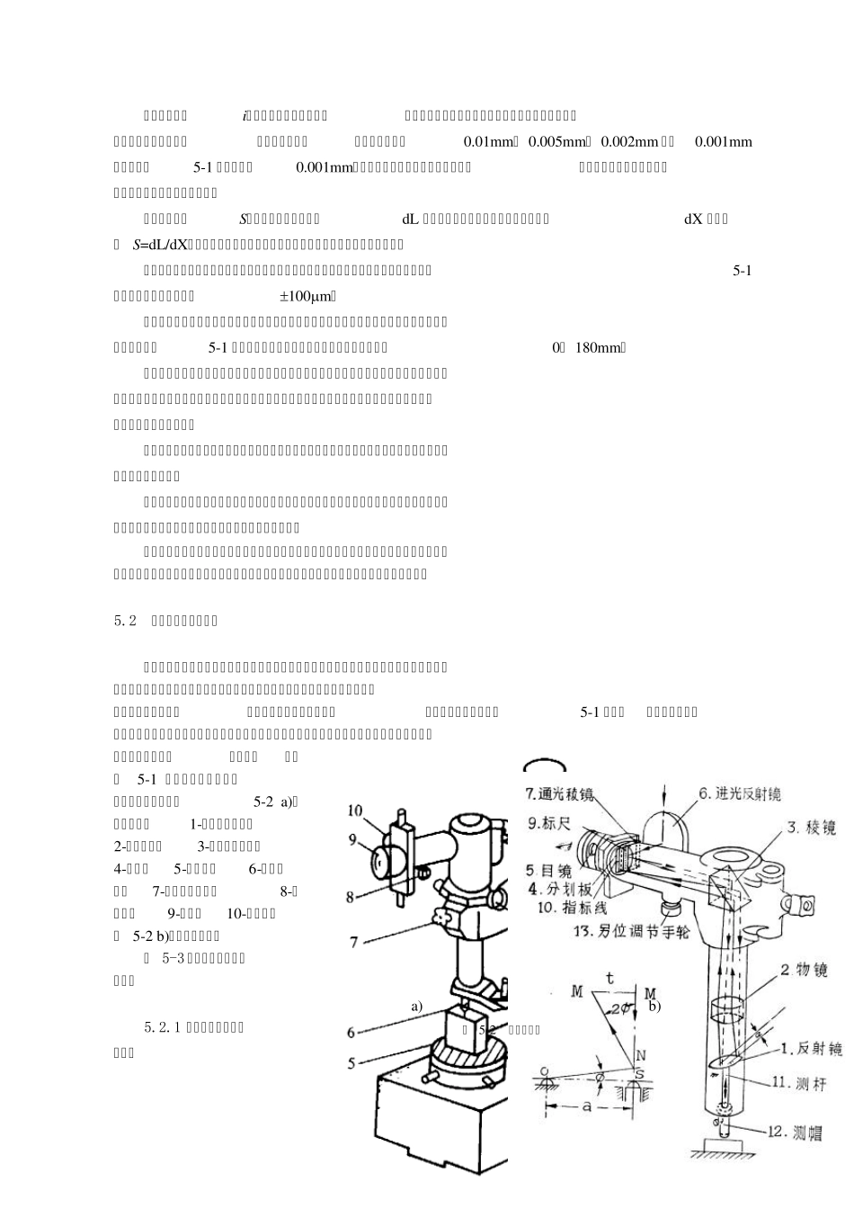 机械零件几何量的精密测量_第2页