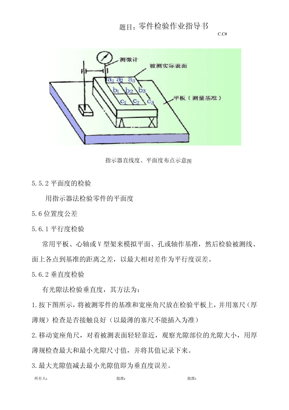 机械零件检验作业指导书_第3页