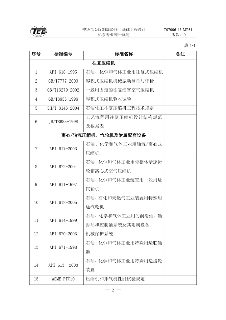 机泵专业基础设计统一规定new_第3页