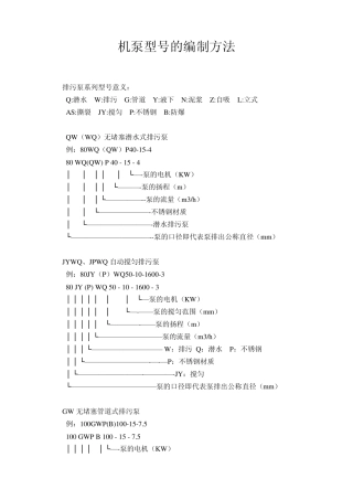 机泵型号的编制方法