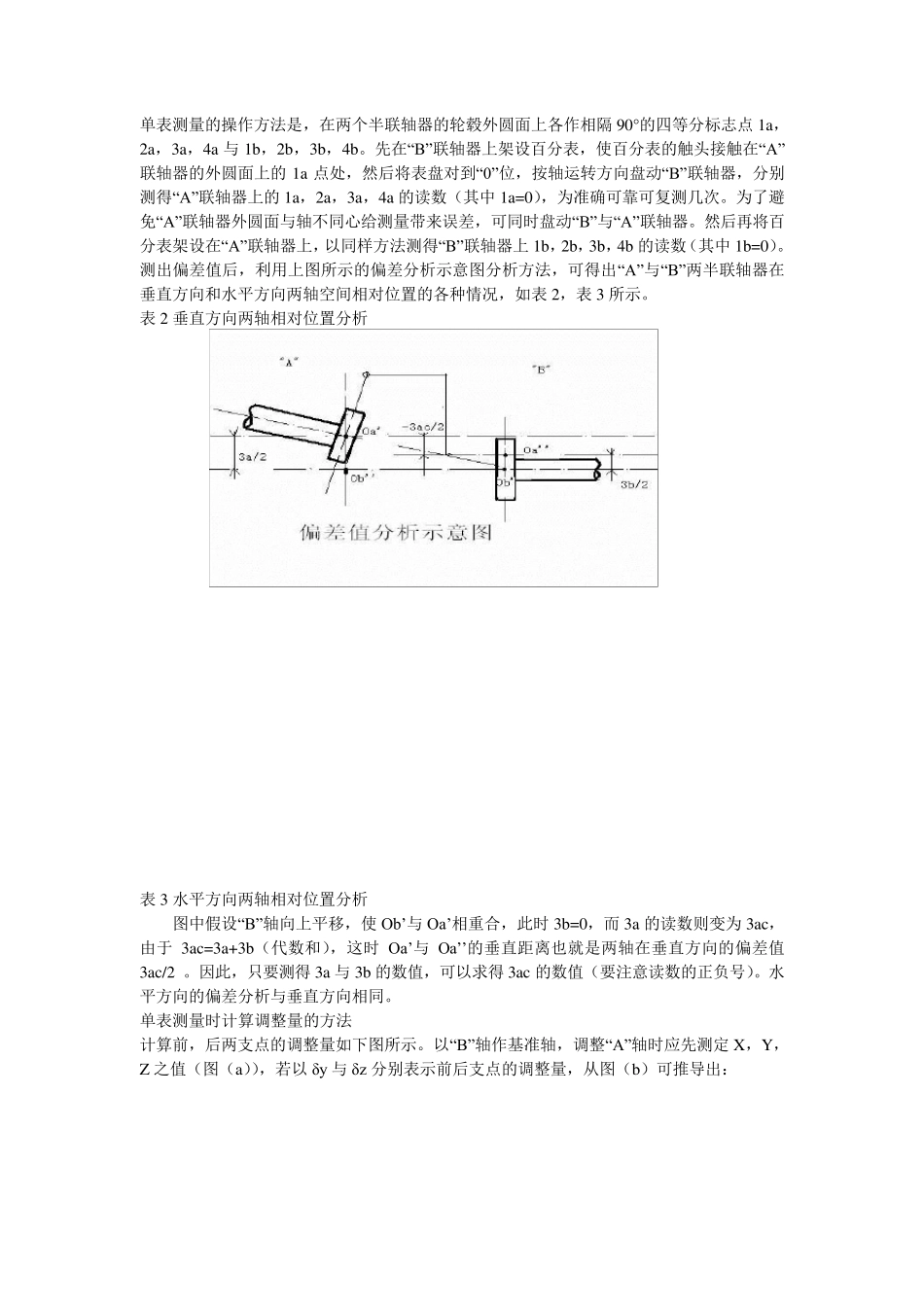 机泵找正方法_第2页