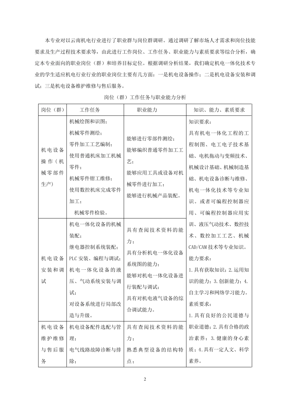 机电一体化技术专业教学标准_第2页
