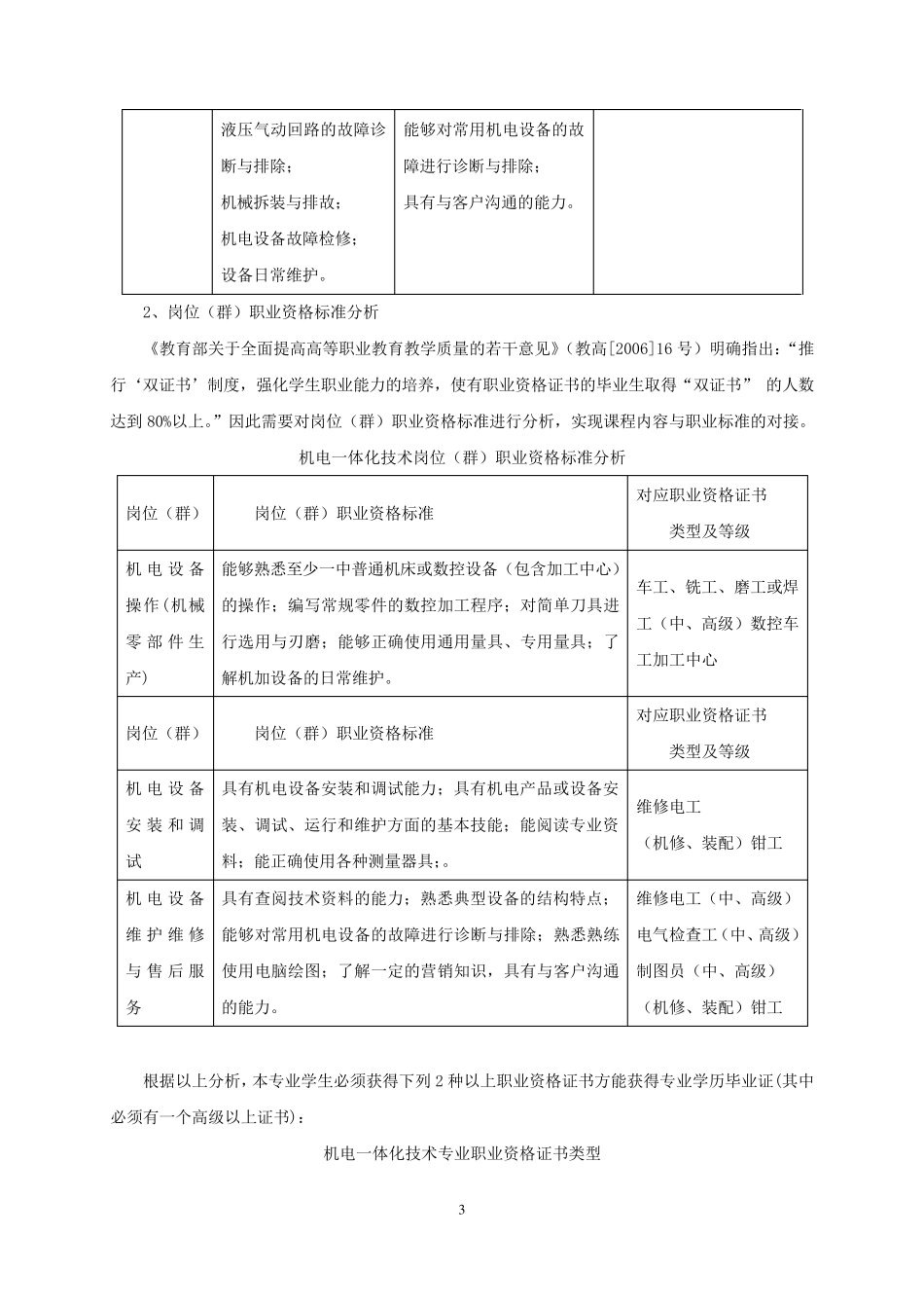 机电一体化技术专业教学标准_第3页