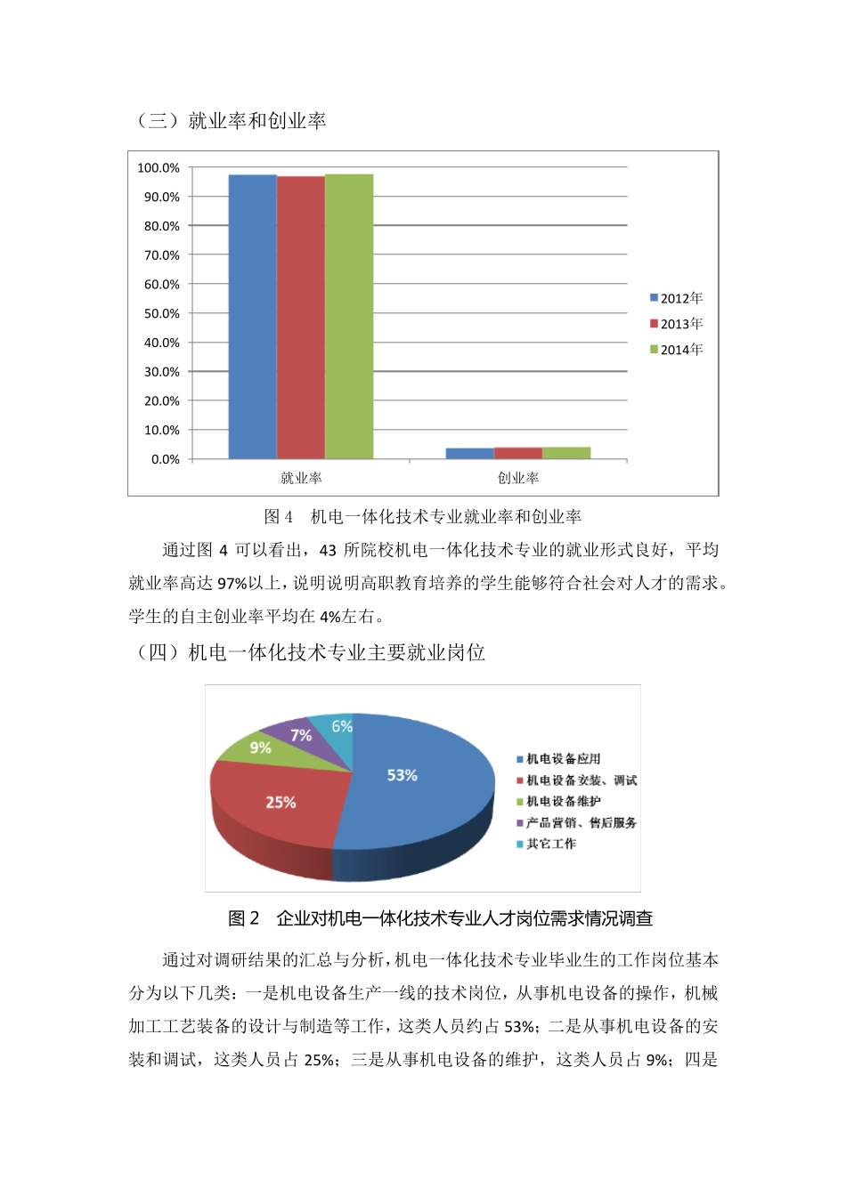 机电一体化技术专业调研报告_第3页