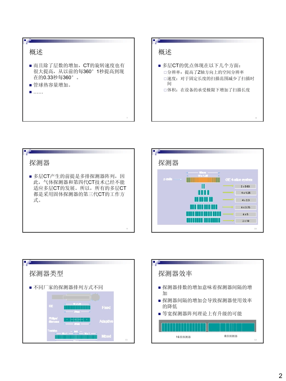机电一体化技术多层螺旋CT技术(北京协和医院)_第2页