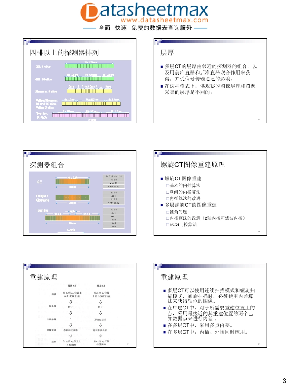 机电一体化技术多层螺旋CT技术(北京协和医院)_第3页