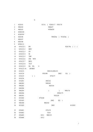 机电专业常用规范目录和图集