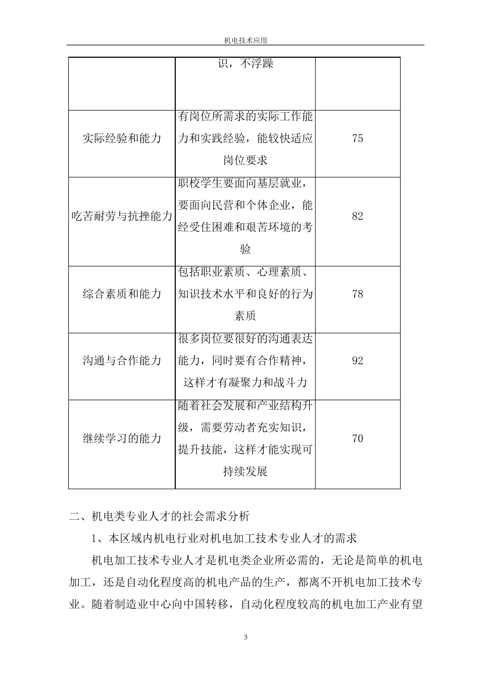 机电专业社会需求与职业岗位分析调研报告_第3页