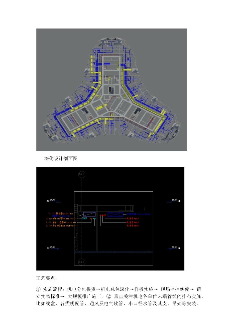 机电安装工程创优施工工艺策划及要点_第2页