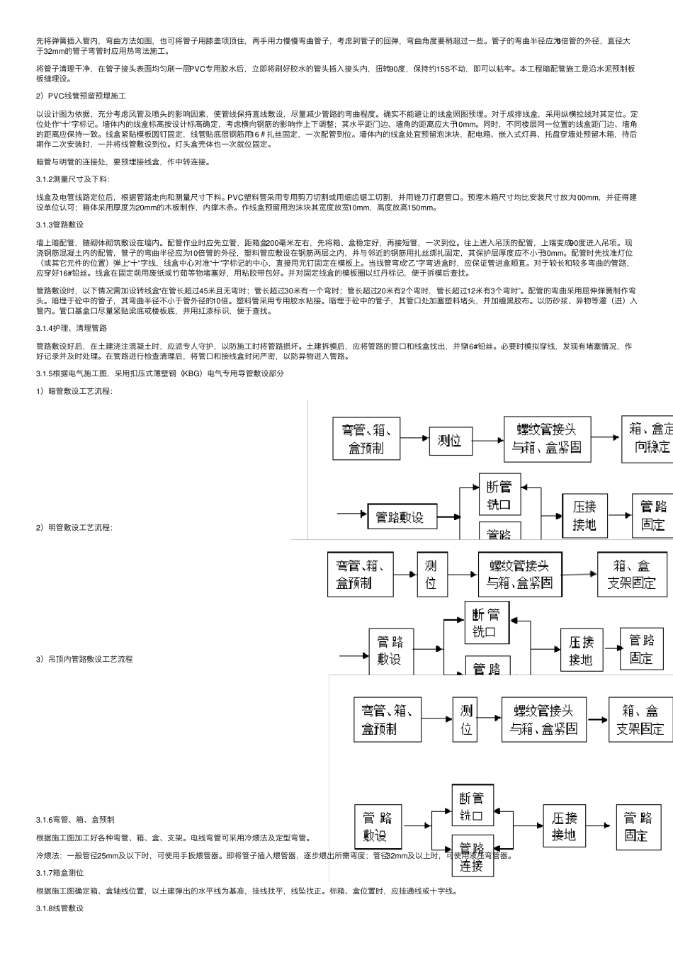 机电安装工程施工方案_第2页