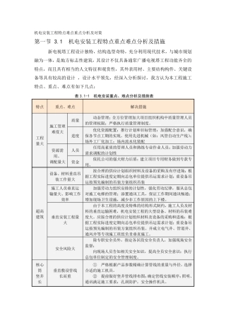 机电安装工程特点难点重点分析及对策