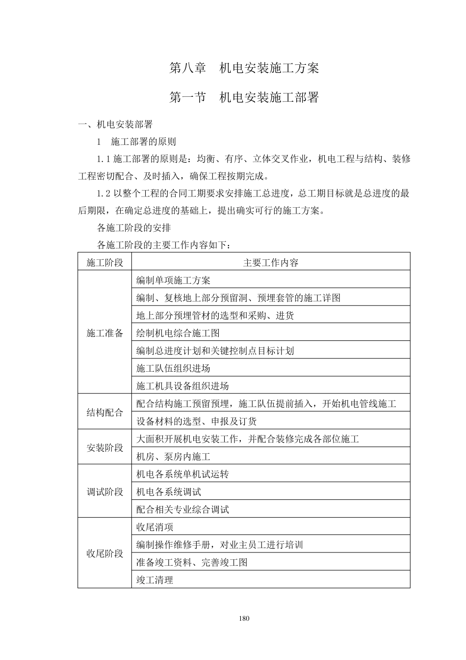 机电安装施工组织设计_第1页