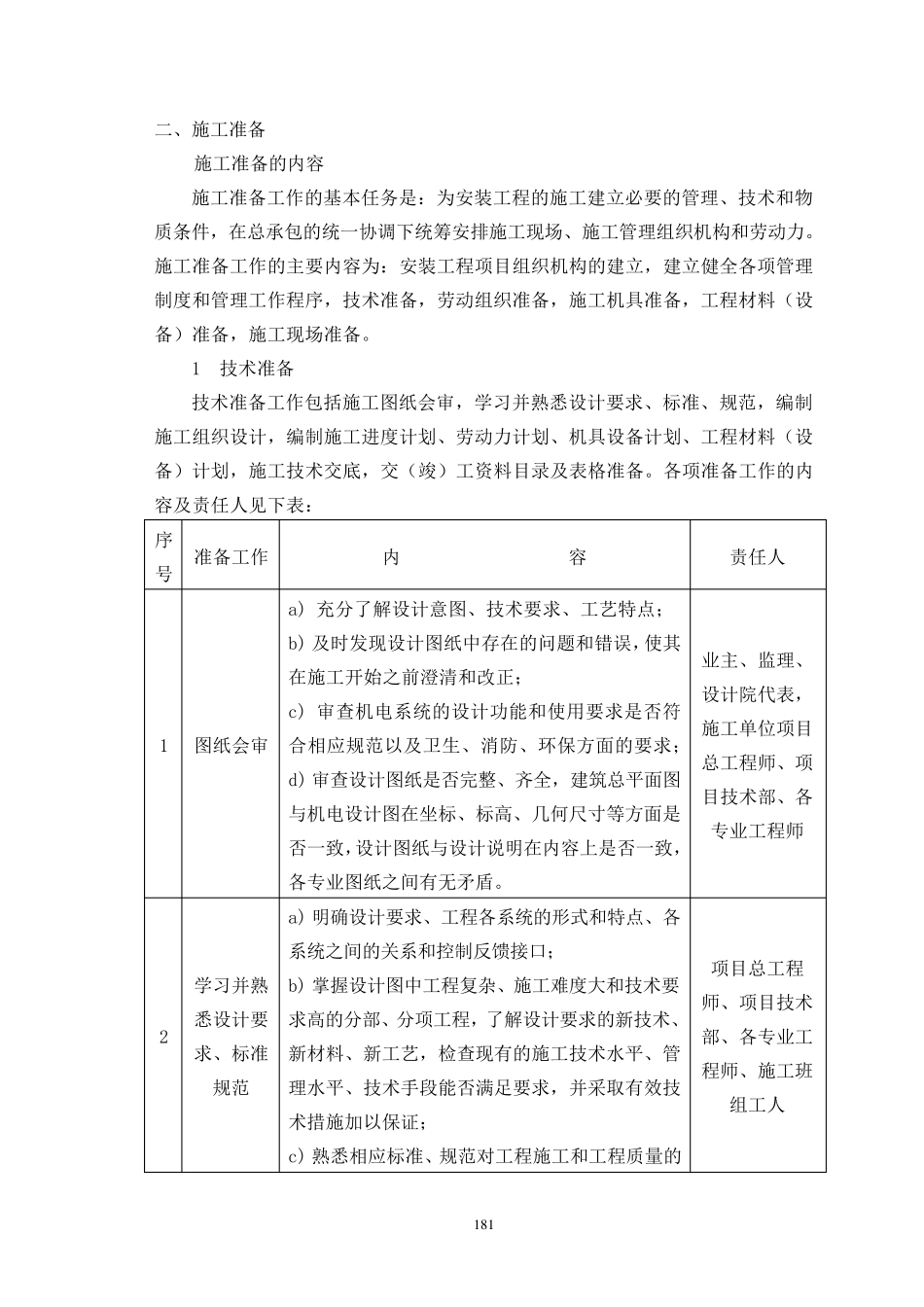 机电安装施工组织设计_第2页