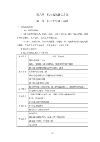 机电安装施工组织设计