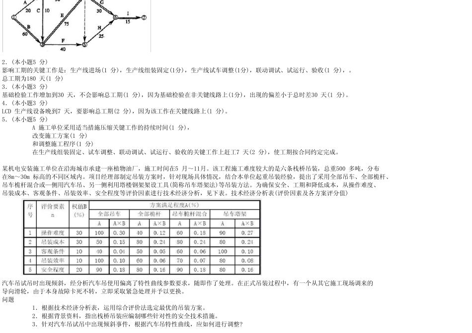 机电实务评分标准(精华)_第3页