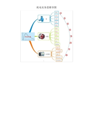 机电实务思维导图